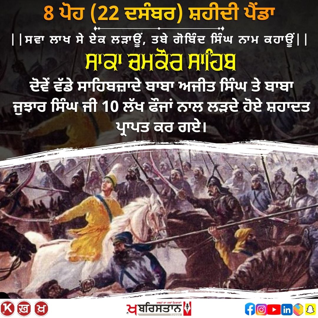 CM Mann pays tribute to the unparalleled martyrdom of the elder Sahibzadas and other Singhs
